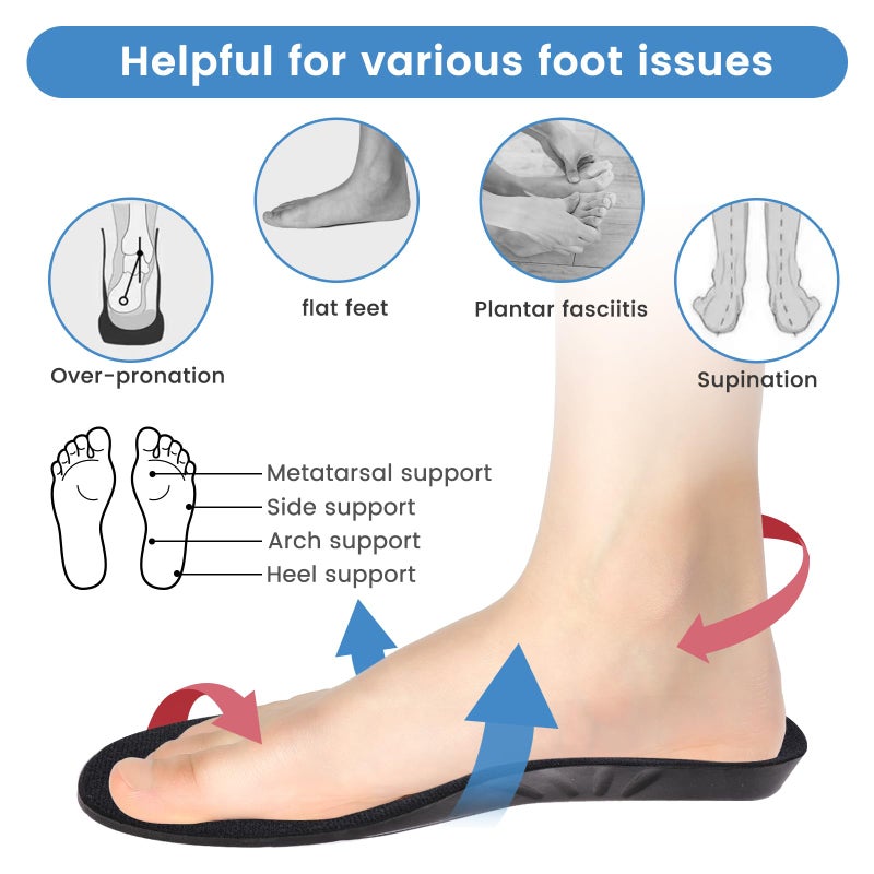Amitataha Shoe Insoles Memory Foam Insoles Plantar Fasciitis Orthotics Shoe Inserts  Providing Excellent Shock Absorption for Feet Relief  Comfortable Insoles for Women Men Everyday Use  (S [US M: 4-6/W: 5-7]) - Image 4